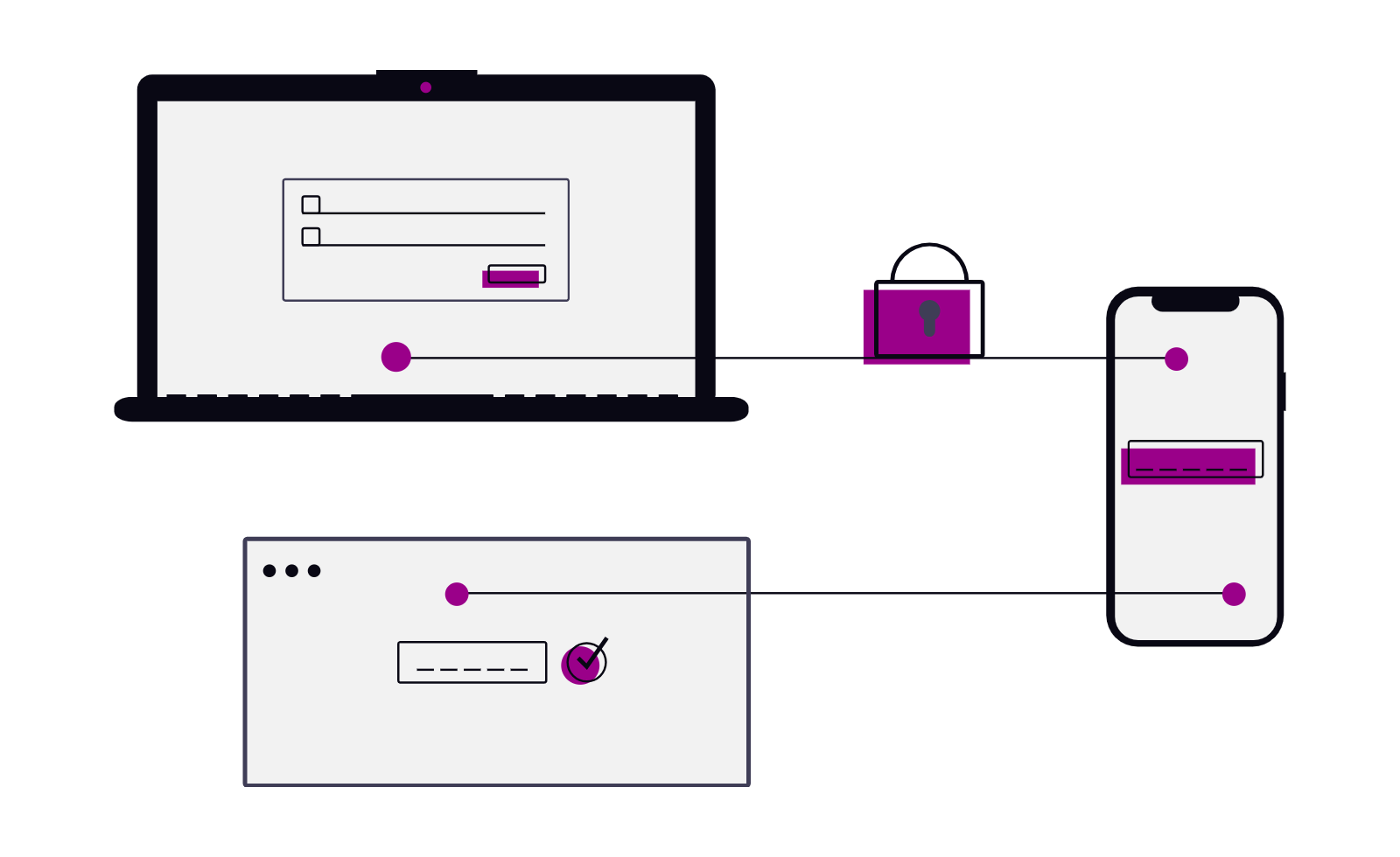 How to Decode JWT Tokens Securely